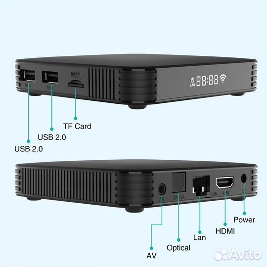 Андроид тв приставка DGMedia X4 Plus S905X3 4/64