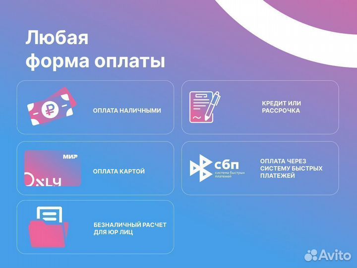 Игровая приставка Sony Playstation 5 / Only Рязань