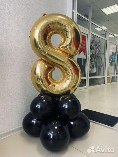 Воздушные шары на день рождения