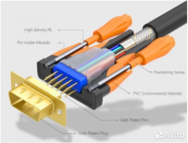 HD VGA-кабель samzhe 1080P /Male-Male