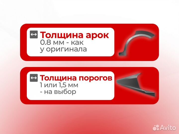 Ремонтные пороги и арки для Honda Вологда