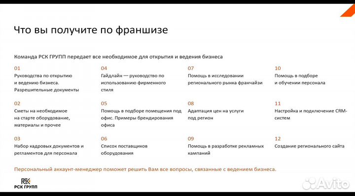 Франшиза рск