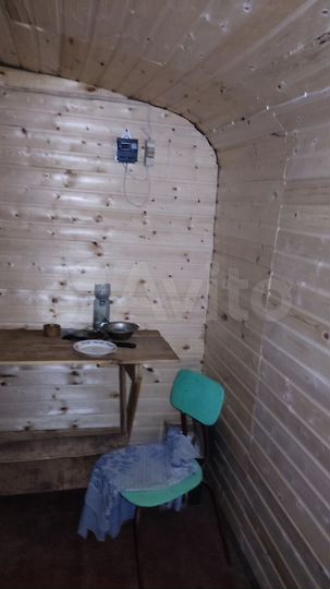 Дача 20 м² на участке 1 сот.