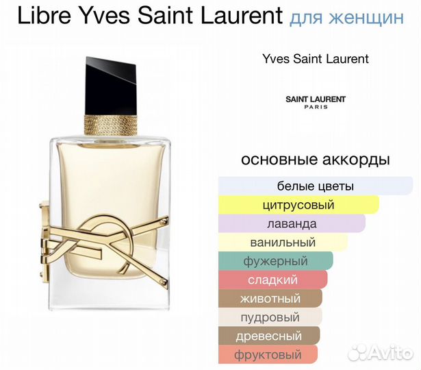 Ysl Libre оригинал распив