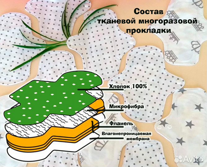 Новые. Многоразовые гигиенические прокладки