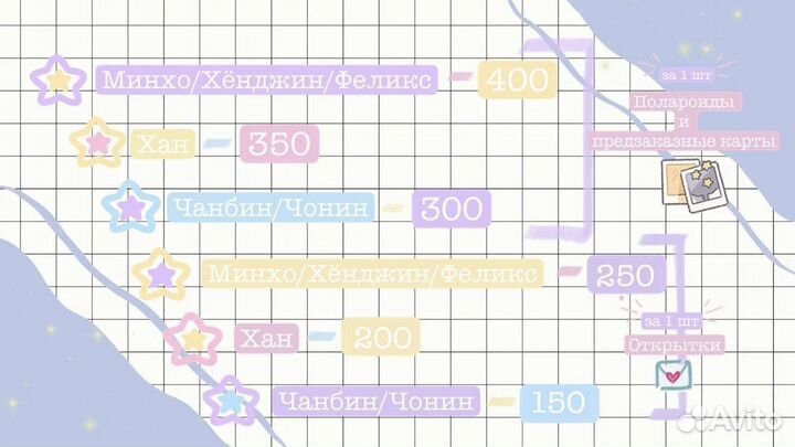 Карты Stray Kids Greetings 2025 и Membership 2024