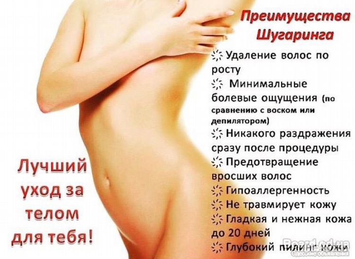 Шугаринг: подбородок