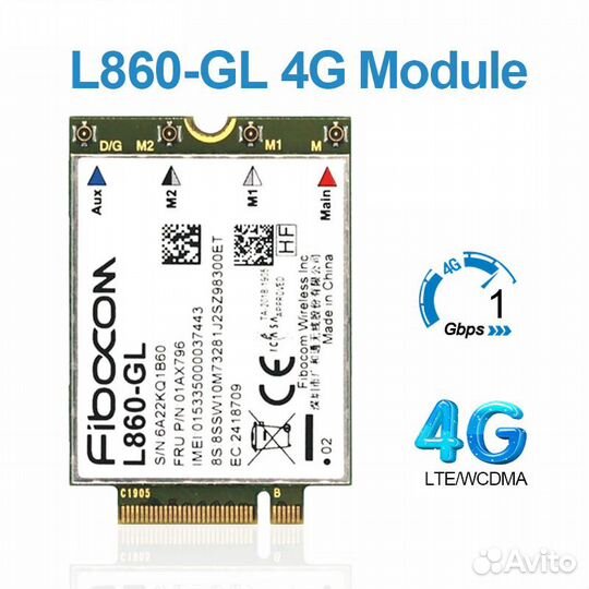 Модемы на Fibocom 850/860/350