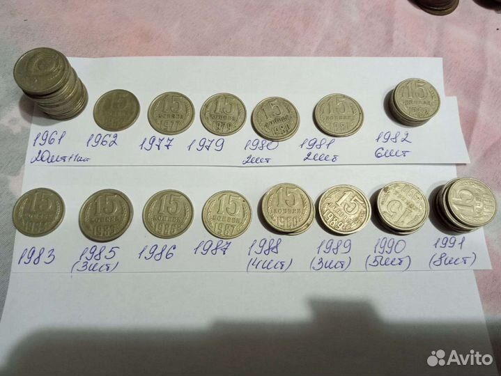 Монеты СССР