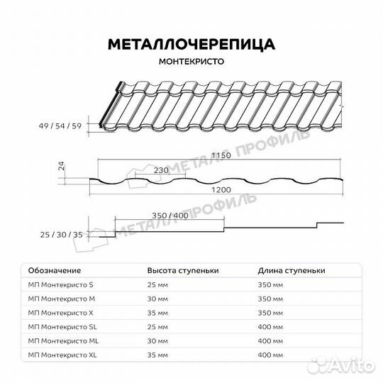 Металлочерепица в наличии