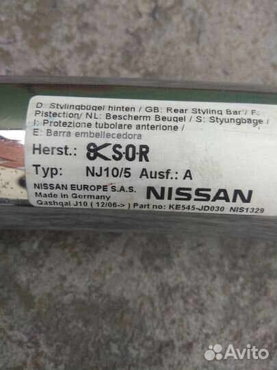 Обвес nissan Qashqai