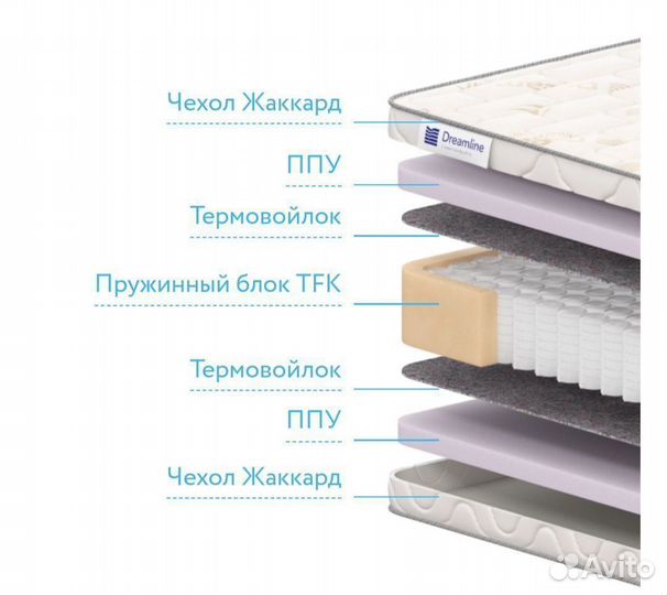 Матрас ортопедический новый