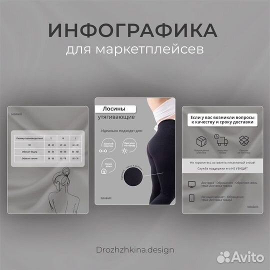 Оформление карточек товара wb ozon