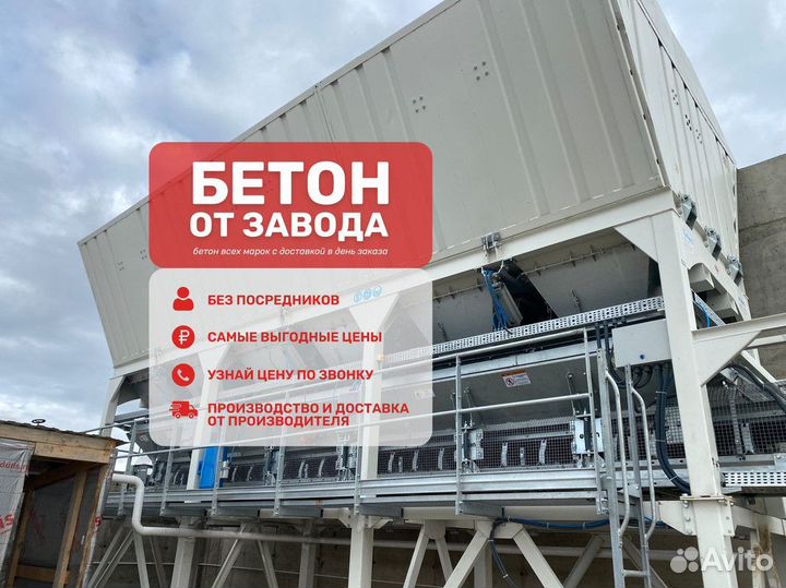Бетон с доставкой М250