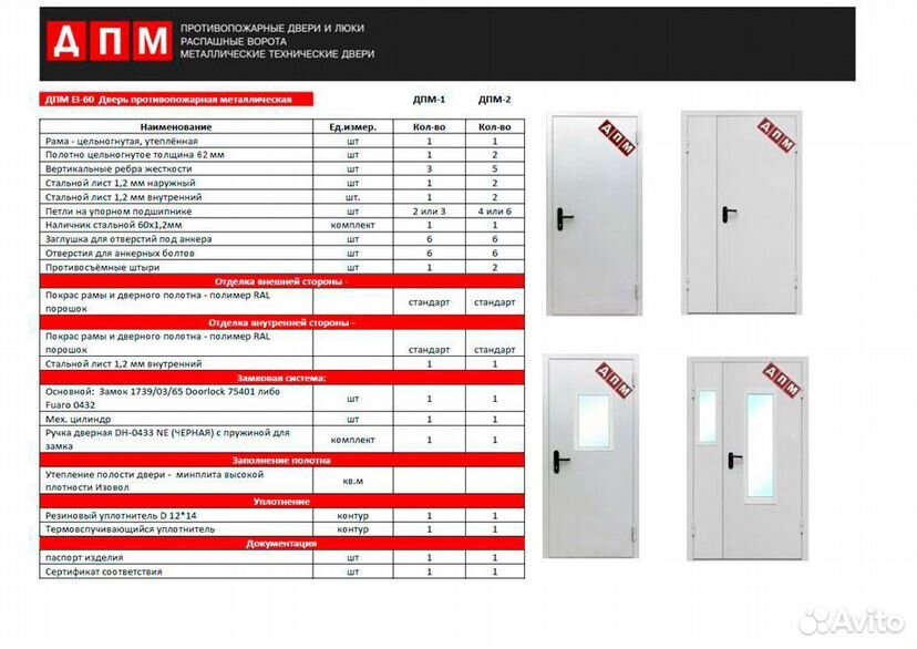 Дверь противопожарная 2080*970 наличие