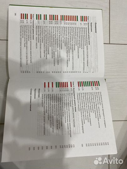 Учебник по общей биологии 11 класс