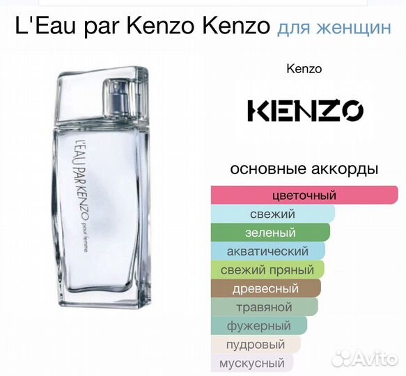 L' Eau Par Kenzo оригинал распив
