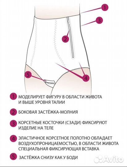 Бандаж послеродовой