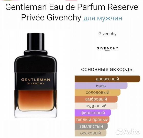 Givenchy Gentleman Reserve Privee 35 ml Тестер