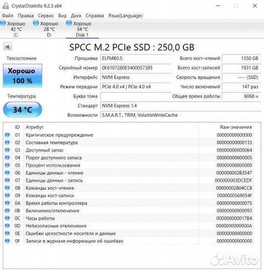Диск Ssd m2