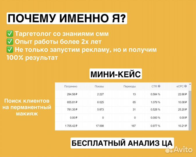Таргетолог вконтакте, SMM, продвижение, таргет вк