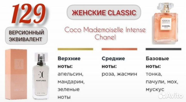 Эквивалент Chanel Coco Mademoiselle Intensе