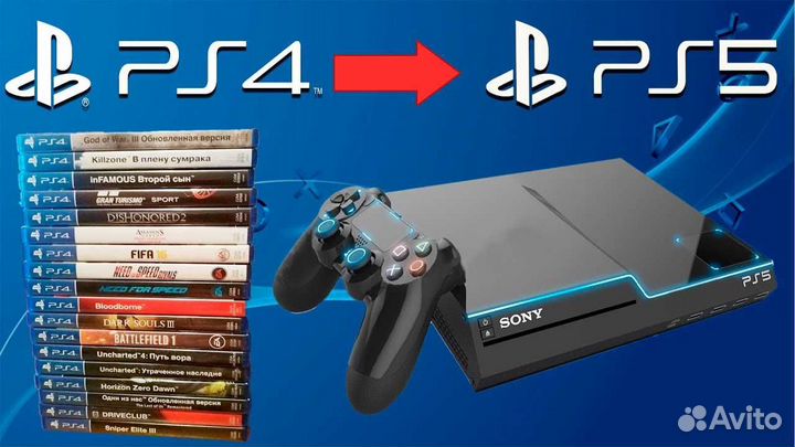 Playstation PS4 & PS5