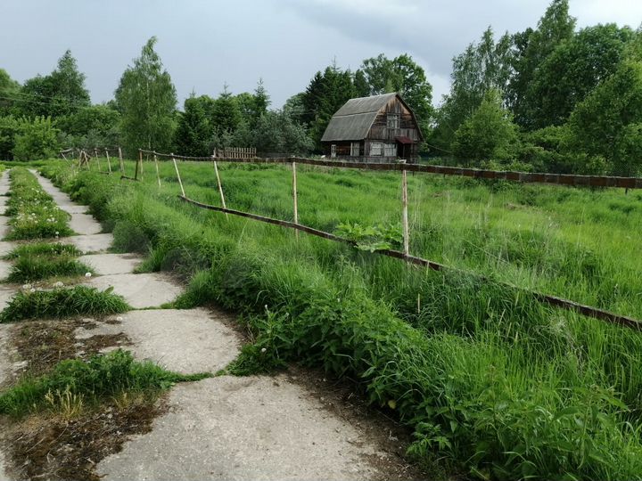 Участок 10 сот. (ИЖС)