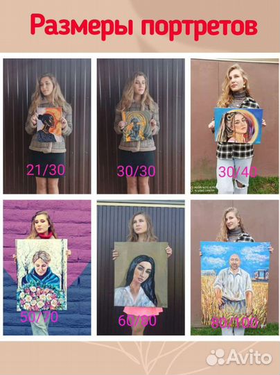 Портреты по фото