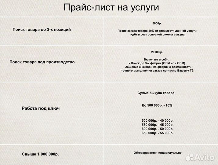 Товары из Китая оптом. карго. Доставка из Китая
