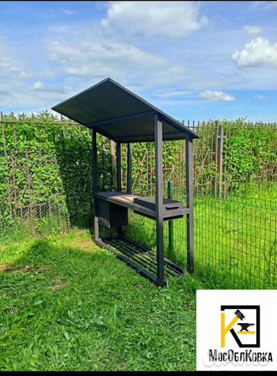 Мангалы в стиле лофт