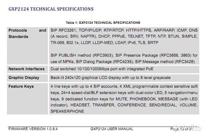 IP-телефон Grandstream GXP2124