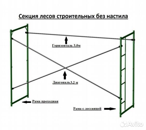 Леса строительные лрсп-30 40