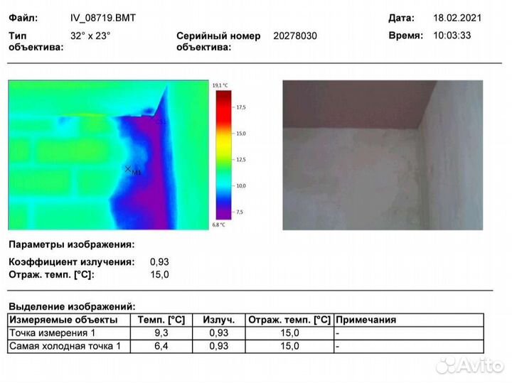 Тепловизор, аэродверь