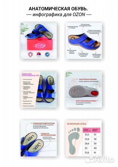 Инфографика для маркетплейсов удаленно