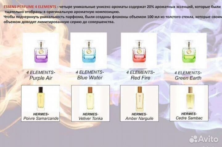 Духи для поклонников аромата Hermes унисекс