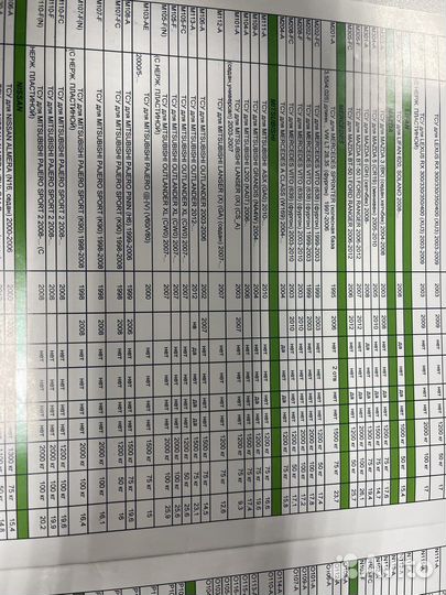 Фаркоп Митсубиши Аутлендер XL2007