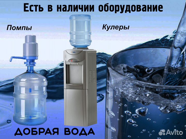 Доставка питьевой воды 19 литров Вода для кулера
