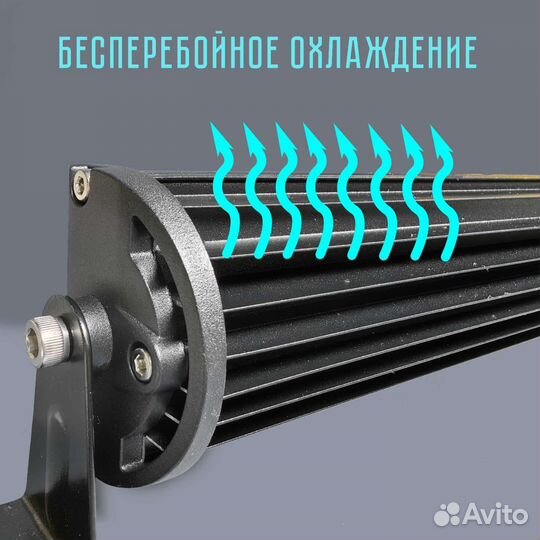 Светодиодная балка (люстра) 40см и 60см 80-120w