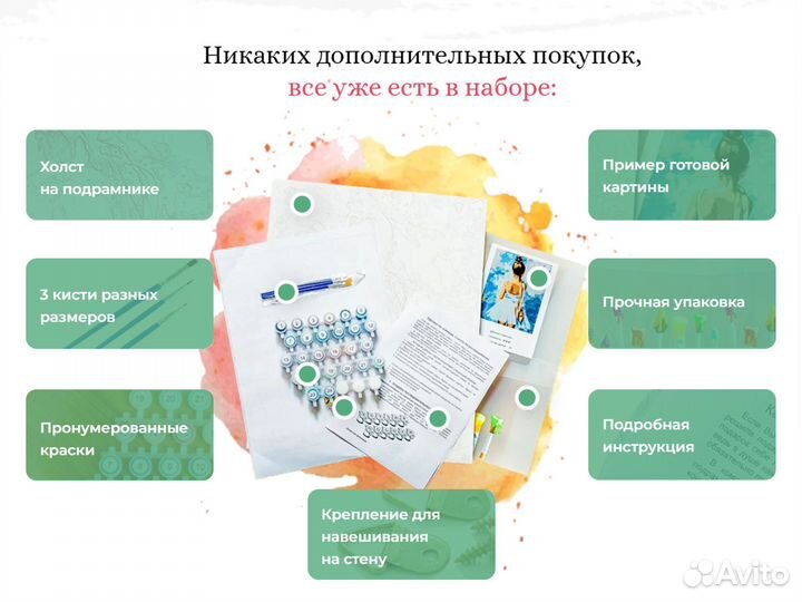 Картина в подарок