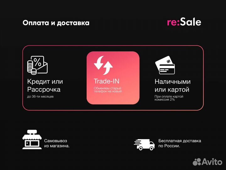 iPhone 14 Pro Max 512Gb Black Новый e-sim