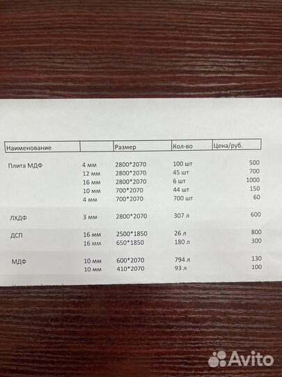 Плита мдф лхдф дсп