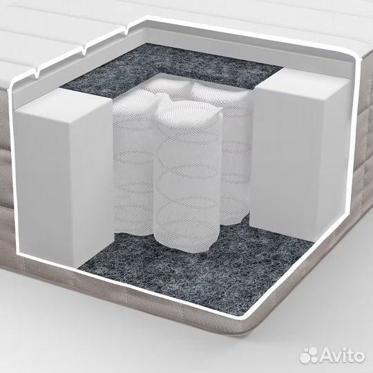 Матрас IKEA hetlevik Хэтлевик 90 200