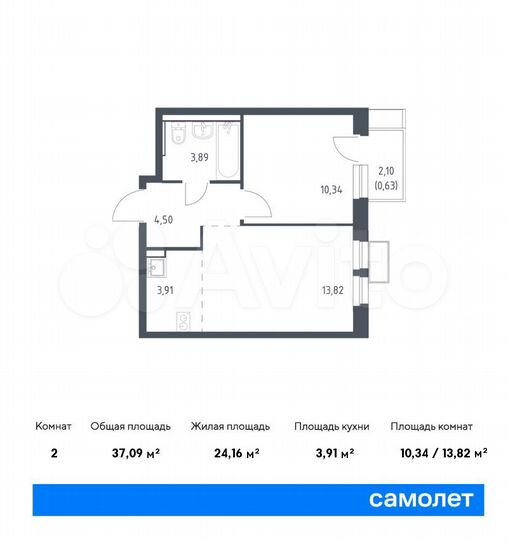 2-к. квартира, 37,1 м², 12/17 эт.