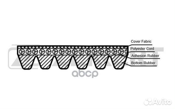 Ремень поликлиновой Daewoo Nexia (kletn) 08- V