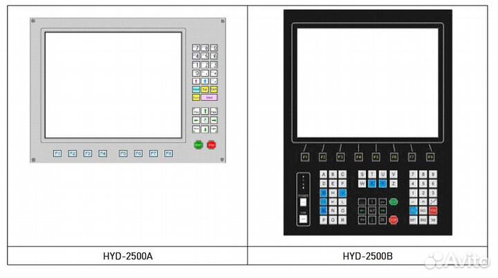 Контроллеры чпу HYD-12/2500-50A