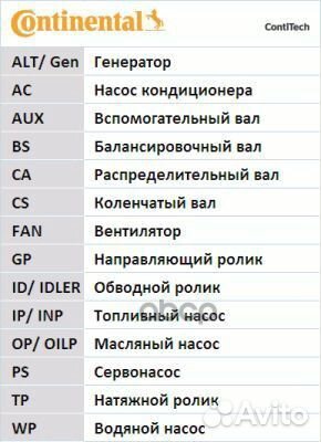 Ремкомплект грм AD VW 97- 6cyl бензин contitech