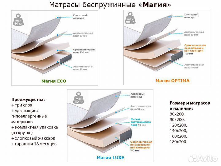 Кровать деревянная 80х200 односпальная Березка-19