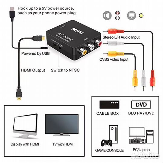 Продаю новый видео переходник AV на hdmi