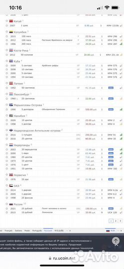 Нумизматика монеты